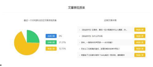 娱乐吃瓜博主怎么赚钱,如何轻松月入过万 第1张 娱乐吃瓜博主怎么赚钱,如何轻松月入过万 第1张