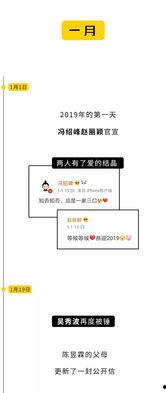 娱乐圈吃瓜指南公众号,揭秘明星幕后故事,带你领略娱乐圈风云变幻! 第3张 娱乐圈吃瓜指南公众号,揭秘明星幕后故事,带你领略娱乐圈风云变幻! 第3张