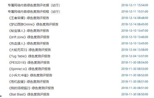 吃瓜网每日大赛往期内容  第2张