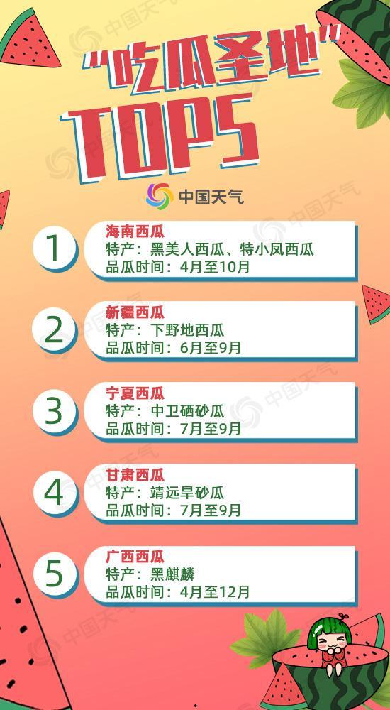 吃瓜网每日大赛往期内容  第3张